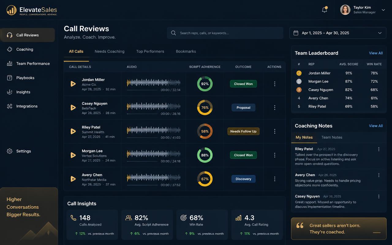 Preview of Sales Coaching Suite