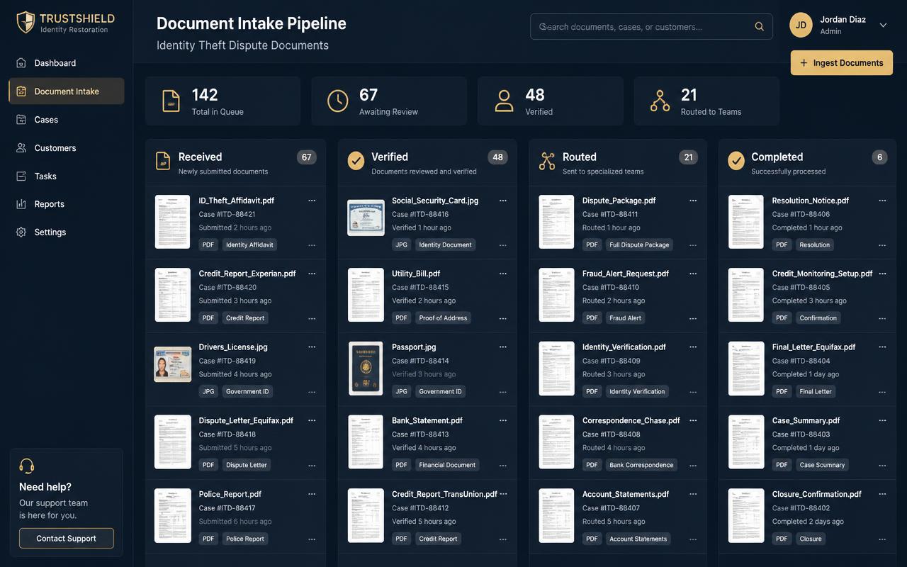 Preview of Document Intake Pipeline